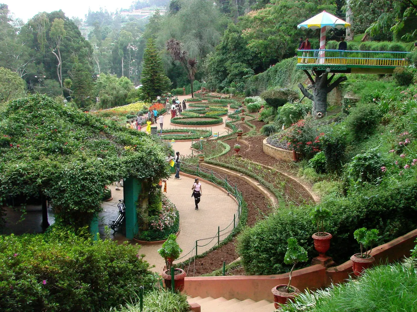 Bengaluru — Karnataka
